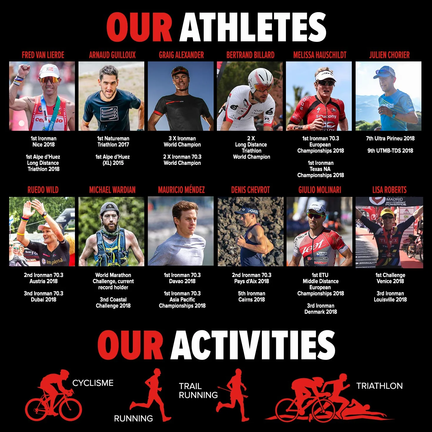 COMPRESSPORT Męskie skarpety kompresyjne do biegania Trail Sock