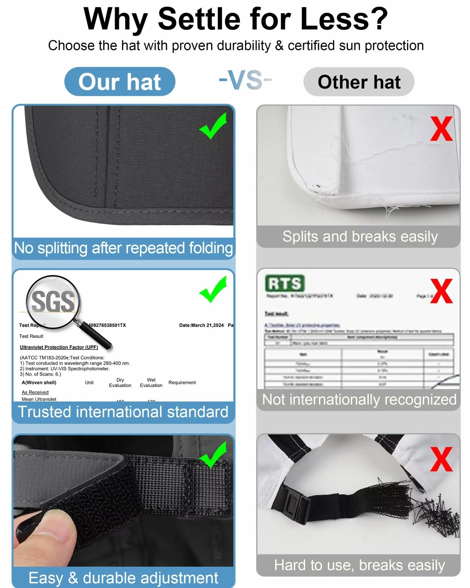 GADIEMKENSD Sportowe lekkie i oddychające czapki bejsbolowe - Folding style,Black